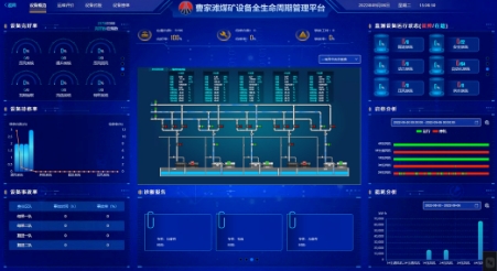 陕煤曹家滩矿业公司三项科技成果通过中国煤炭工业协会函审鉴定