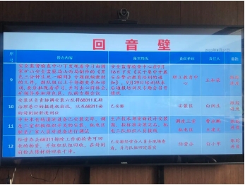 杜儿坪矿办起“回音壁”：件件有落实 事事有回音