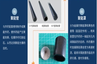 新安煤矿：持续发力 掘进提效