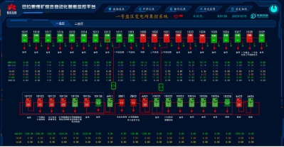 巴拉素煤业公司：供电系统有了“聪明大脑”