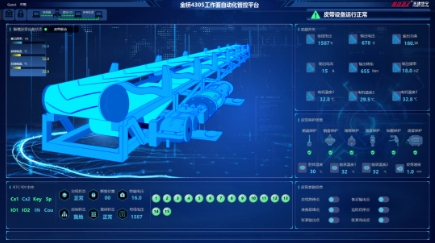 智能管控平台赋能金桥煤矿“智变”升级