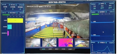 金桥煤矿深耕智能化发展，打造“1+N”机器人综合管控平台